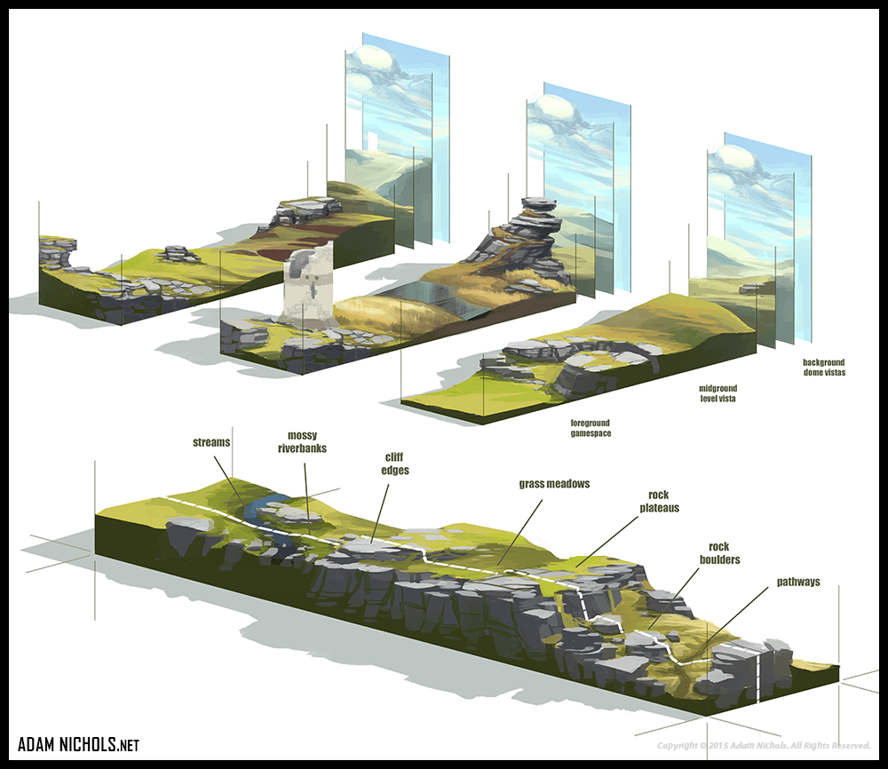 Blade Kitten - Environment Concept Artwork