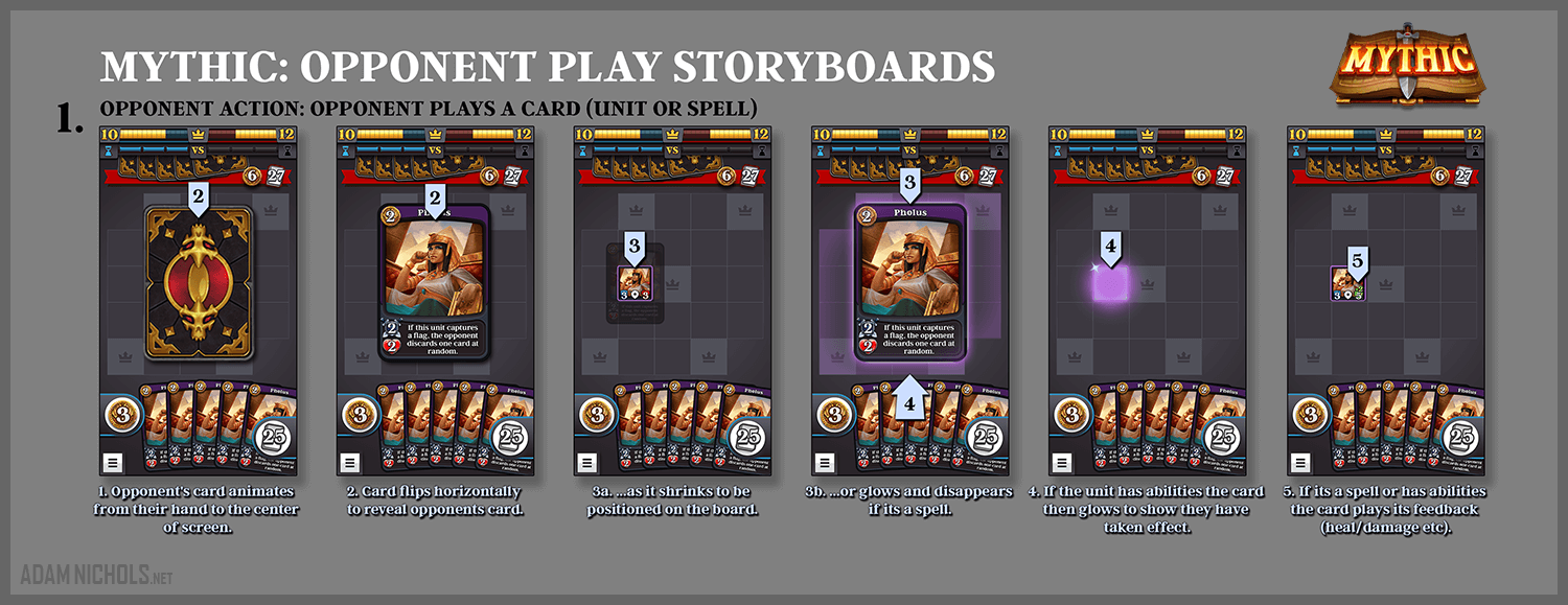 Mythic - Opponent Plays A Card: UX Storyboard